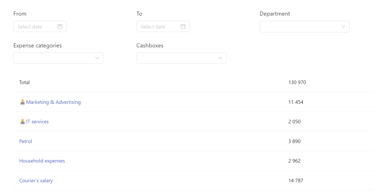Отчеты по доходам и расходам